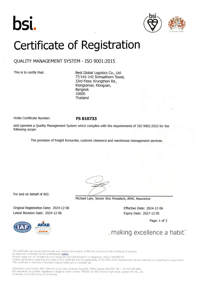 CERTIFICATE ISO
